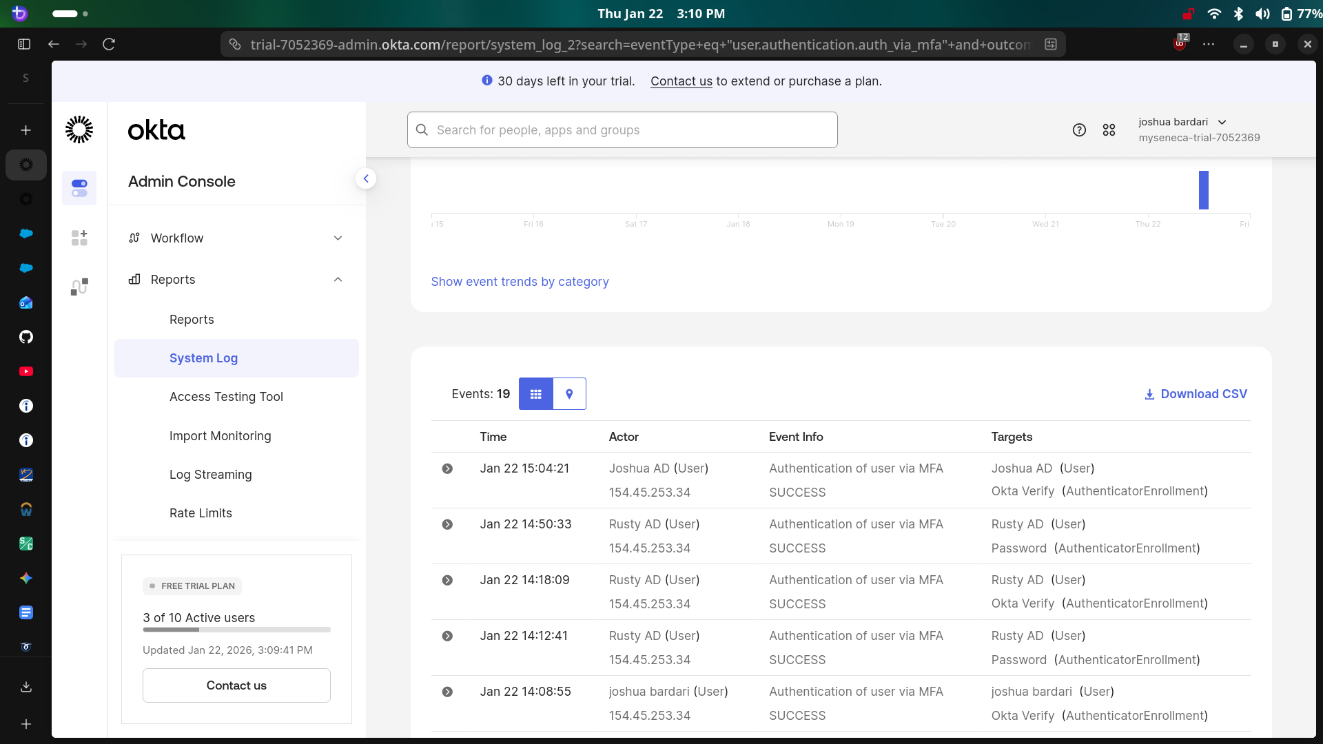 MFA Verification Log