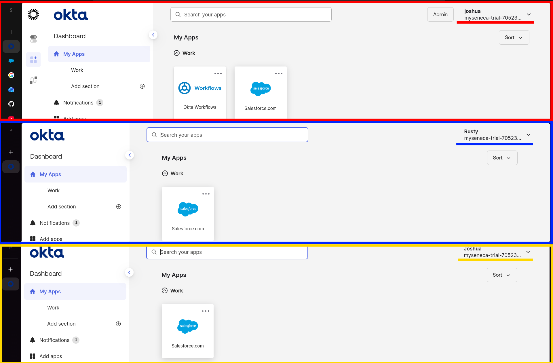 User Dashboard showing Salesforce App